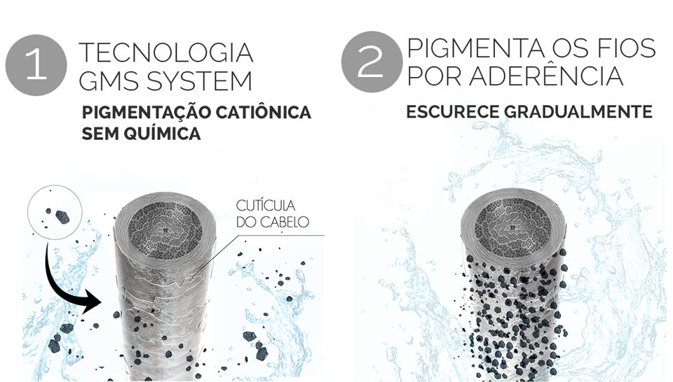 Shampoo escurecedor de cabelos