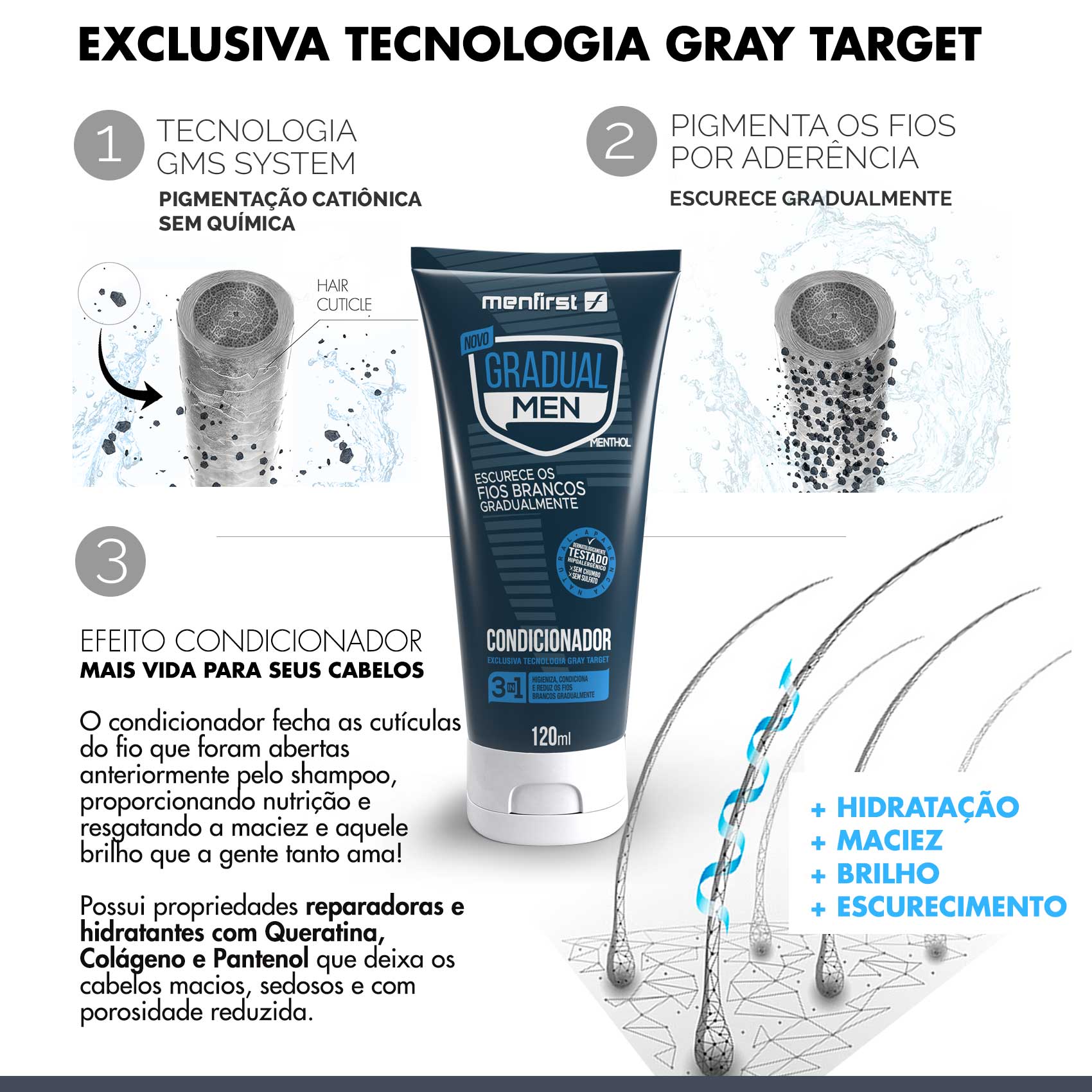 Kit 1 Condicionador + 1 Shampoo Gradual Men Menfirst Original - Total 2 Produtos  - MenFirst