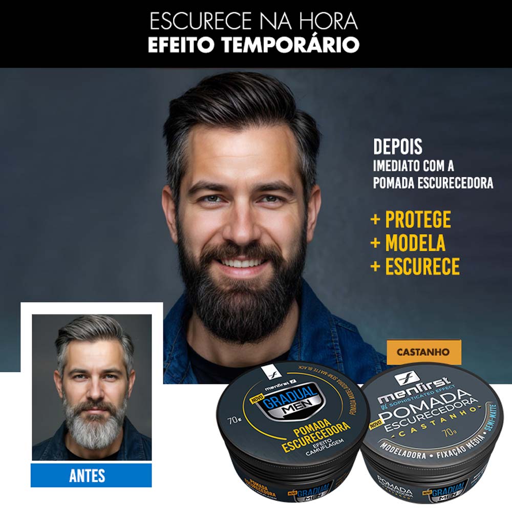 Kit Pasta Escurecedora de Cabelo e Barba Semi-Matte Black Gradual Men x 2 Unids  - Total 2 Produtos (Antiga Pomada)  - MenFirst